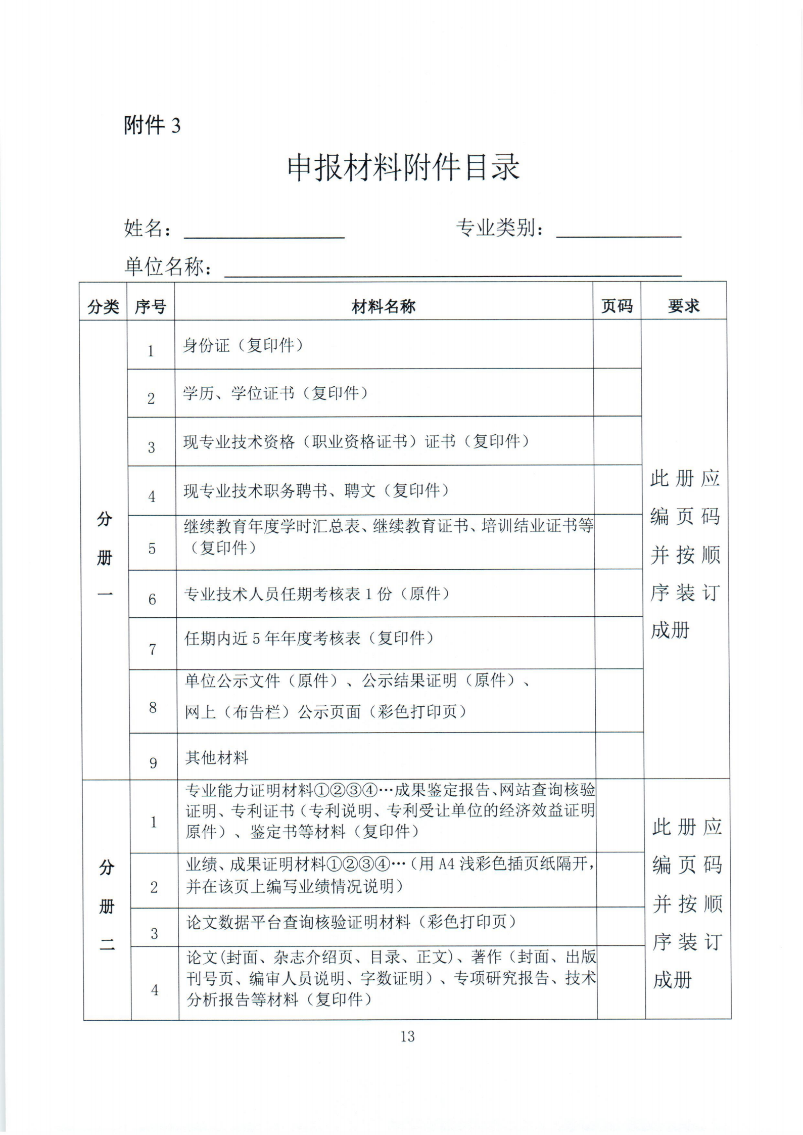 22.苏交学办[2021]22号  关于报送2021年度全省智能交通交通中、高级专业技术资格评审材料的通知(6)-1-33_12.png