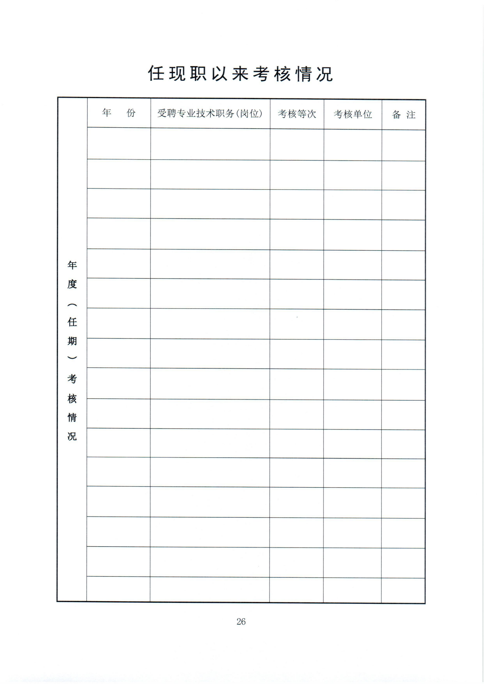 22.苏交学办[2021]22号  关于报送2021年度全省智能交通交通中、高级专业技术资格评审材料的通知(6)-1-33_30.png