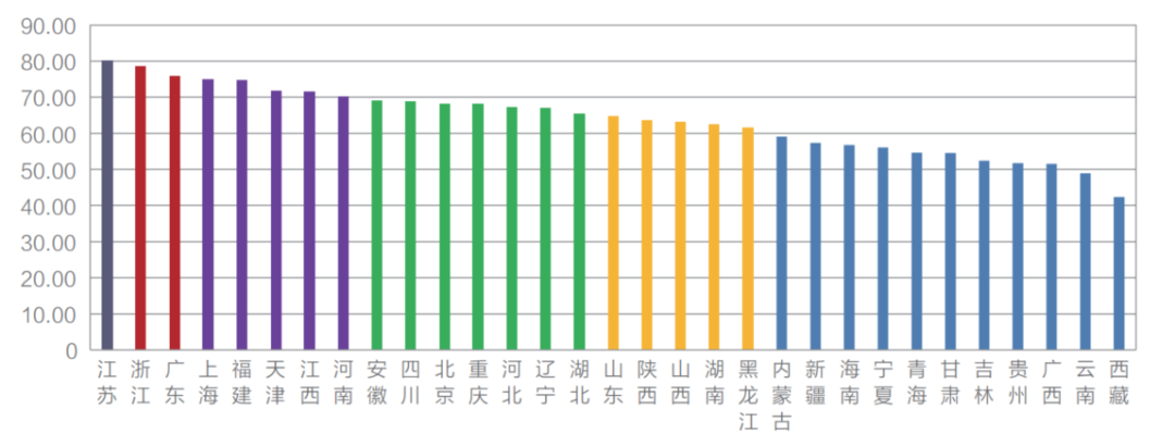 微信图片_20221231104017.png