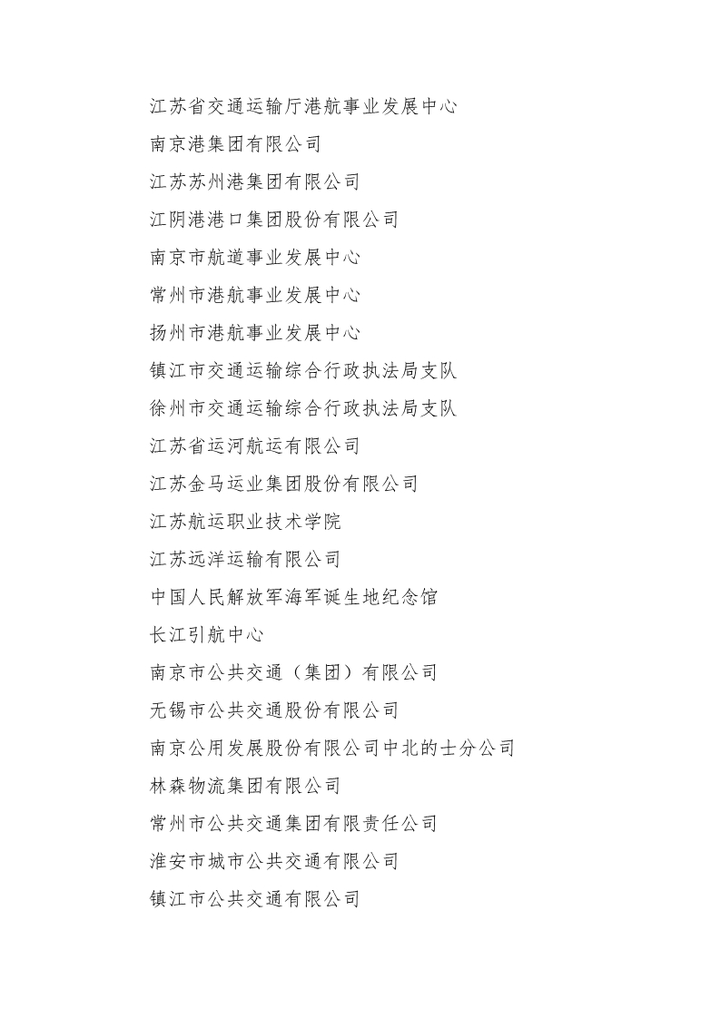 关于特别贡献单位和优秀会员单位评选结果的公示(1)_3.jpg