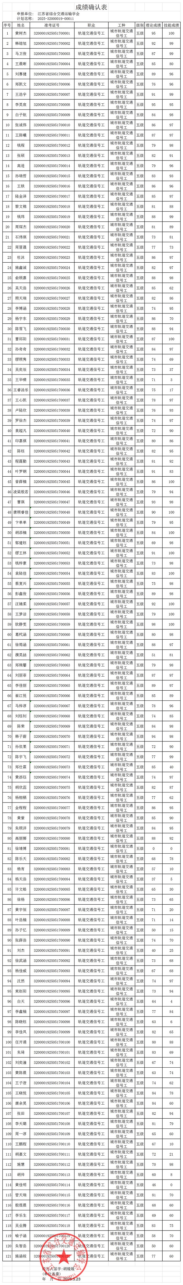 e18fa7342ce17716aaca4178eba2fc8.jpg