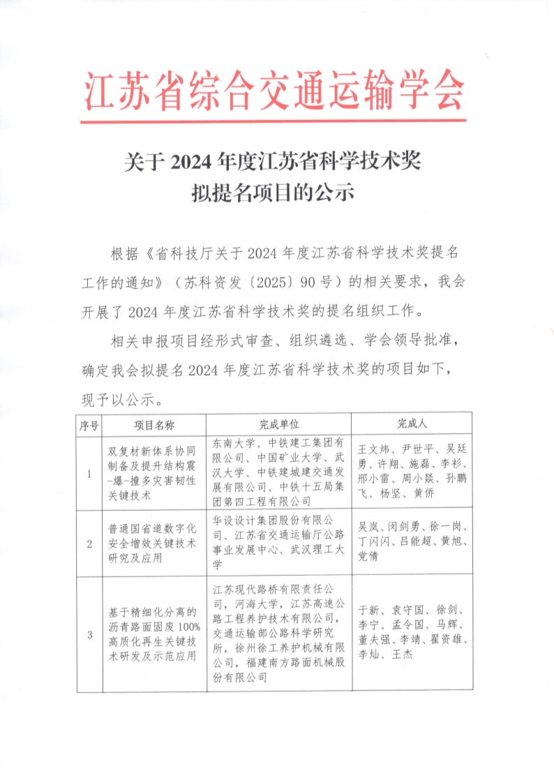关于2024年度江苏省科学技术奖拟提名项目公示_1.jpg