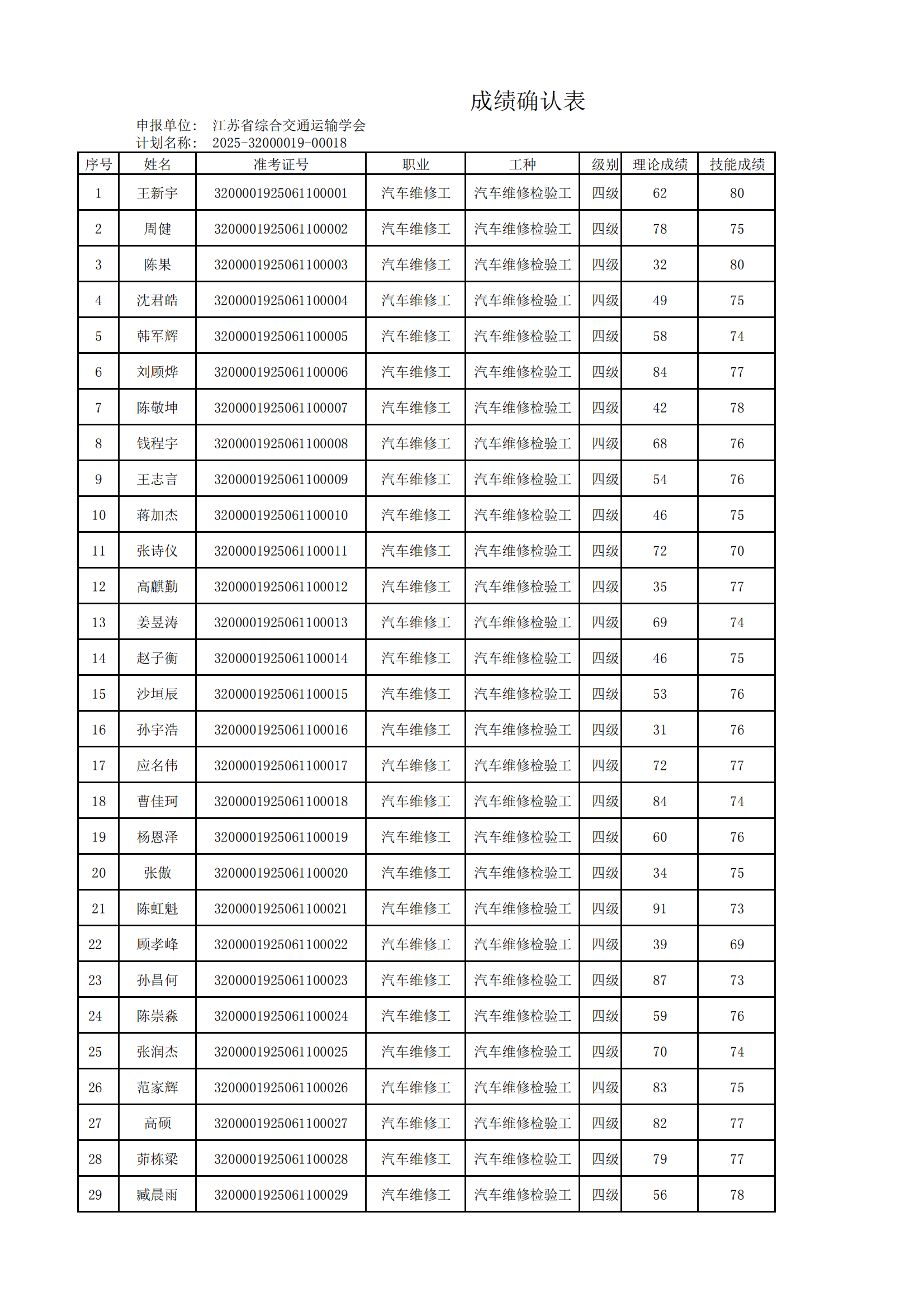 54c33c1545ea57a7589a35ee676d500.png