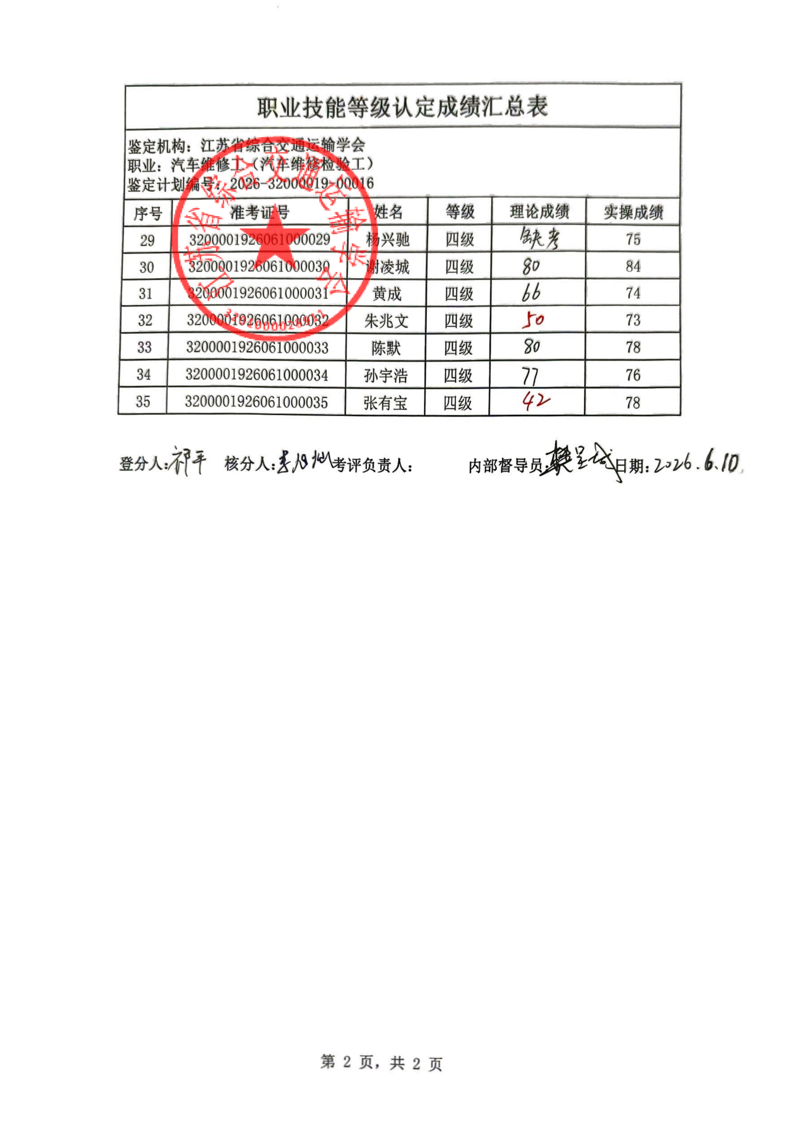 f296515f6a4e04d3f6658f3b9bbceae7.png