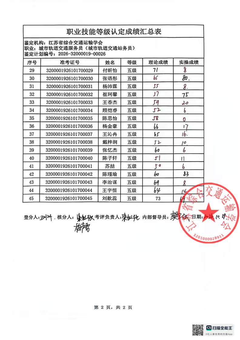 1792563444549616.jpg da23aeadeb00696e14746f6e081e8522.jpg