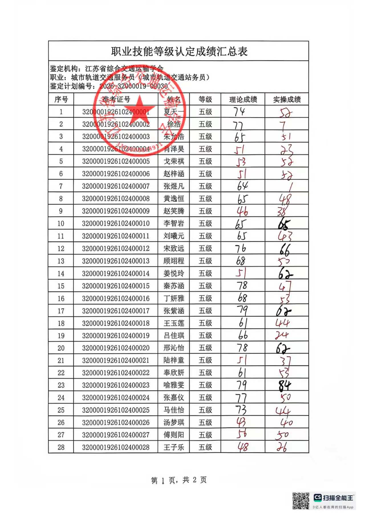d35a1c5cb0f986a9058cff22a1126dac.jpg